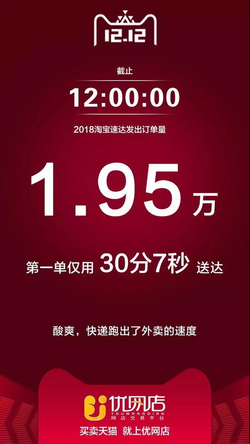優網店淘寶雙12大數據出爐 武漢男人變美了，也變禿了