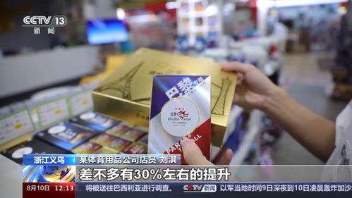 奧運開賽，義烏爆單 世界超市果然不一般